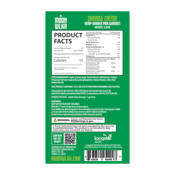 THC Pain Relief Gummies Australia